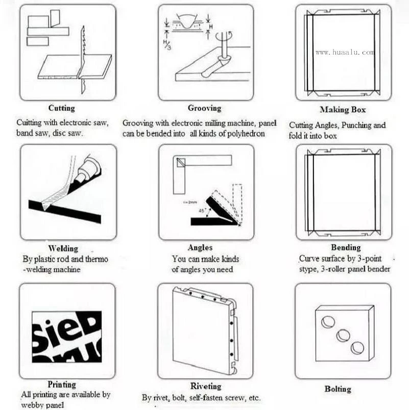 ACP-board-installation